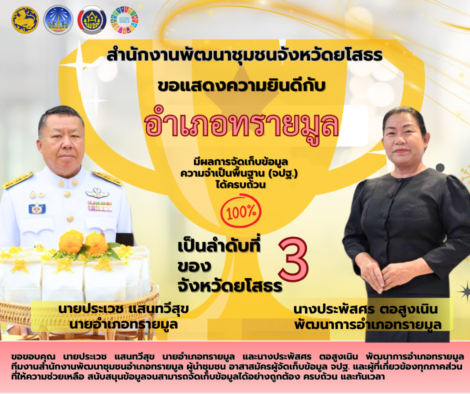 สำนักงานพัฒนาชุมชนจังหวัดยโสธร ขอแสดงความยินดีกับอำเภอทรายมูล มีผลการจัดเก็บข้อมูลความจำเป็นพื้นฐาน (จปฐ.) ได้ครบถ้วน 100%