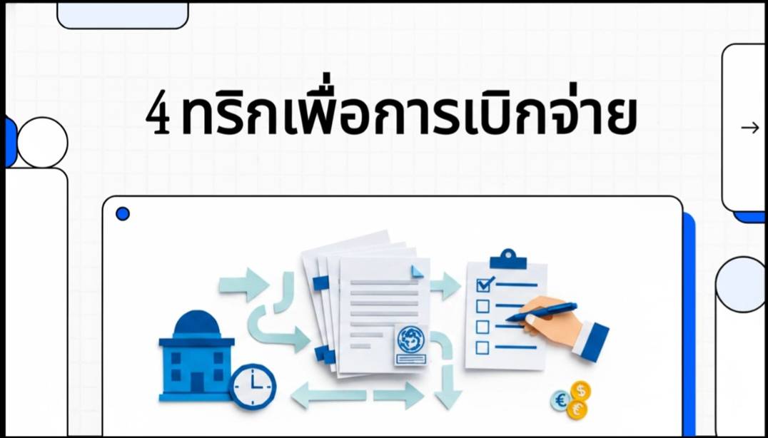 สำนักงานพัฒนาชุมชนจังหวัดยโสธร ดำเนินการสร้างความโปร่งใสให้เกิดขึ้นในหน่วยงานตามแนวทางการดำเนินงานโครงการพัฒนาชุมชนใสสะอาด ประจำปีงบประมาณ พ.ศ. 2569