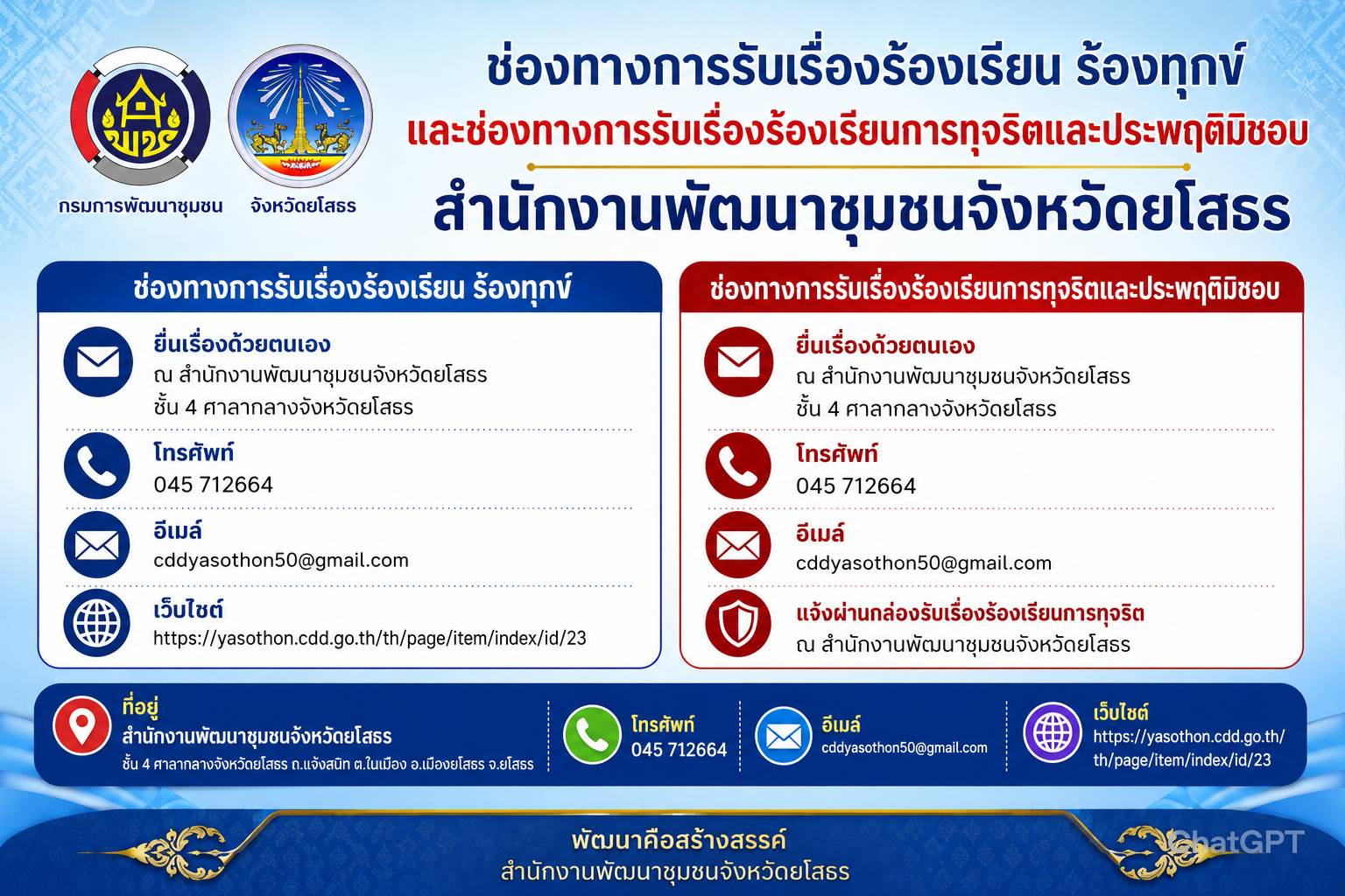 ช่องทางการรับเรื่องร้องเรียน ร้องทุกข์ และช่องทางการรับเรื่องร้องเรียนการทุจริตและประพฤติมิชอบ ของสำนักงานพัฒนาชุมชนจังหวัดยโสธร